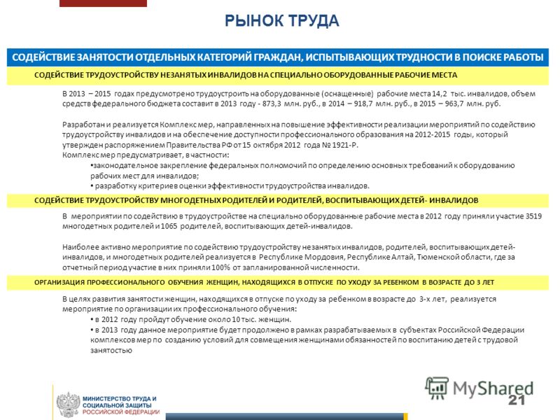 термобелье нужно труд кодекс для многодетных его