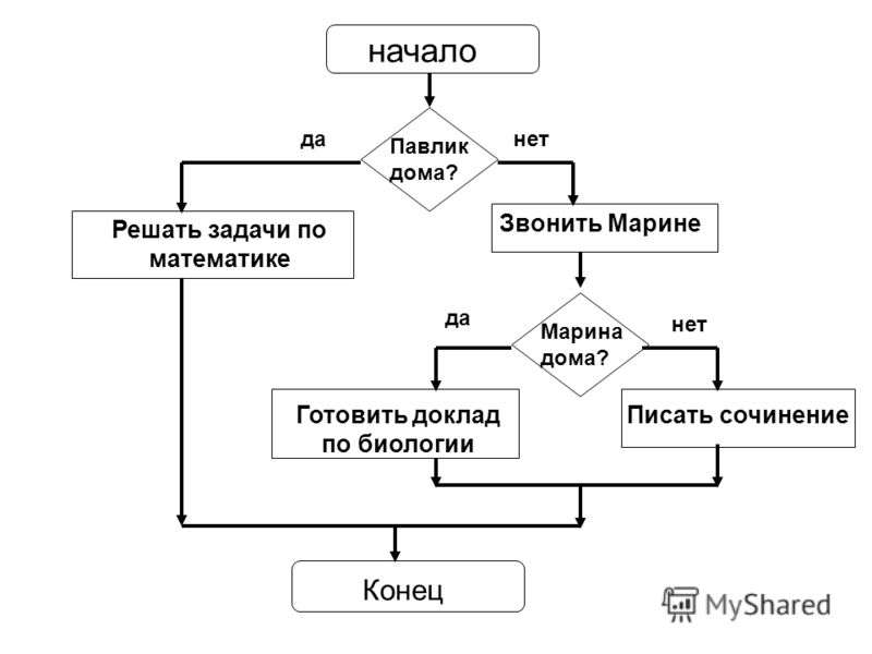 Секс С Ким Павлик – Плохой Парень 2002