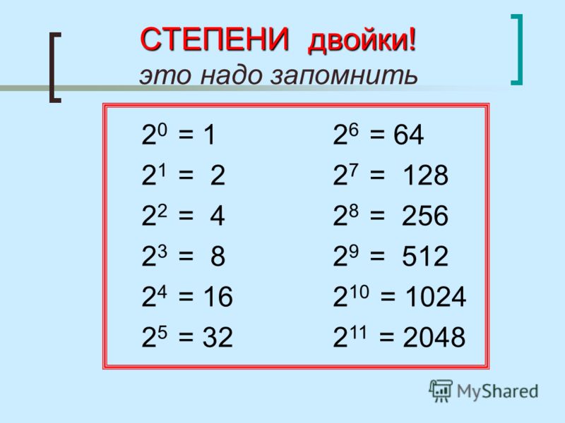 Как бы сделать из двойки тройку Как бы сделать из двойки тройку