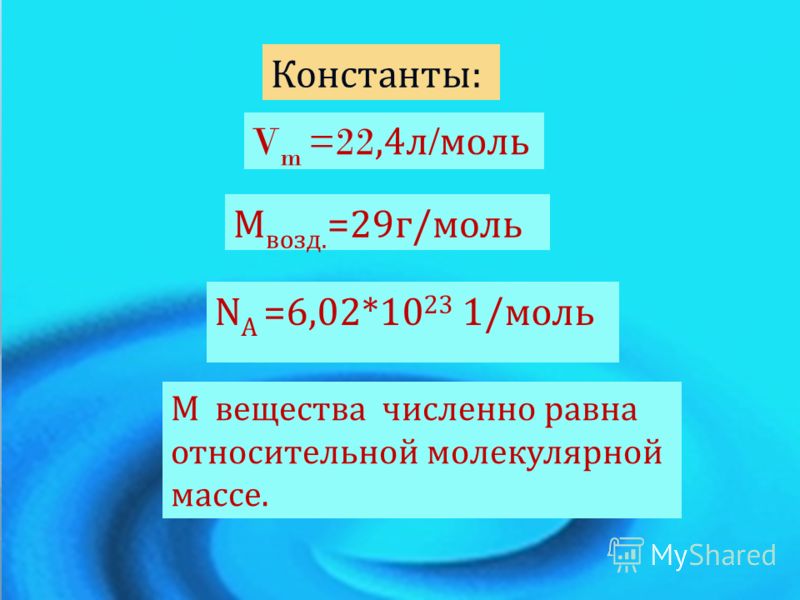 V m =22,4л / моль М возд. =29г/моль N A =6,02*10 23 1/моль Константы: М вещества численно равна относительной молекулярной массе.