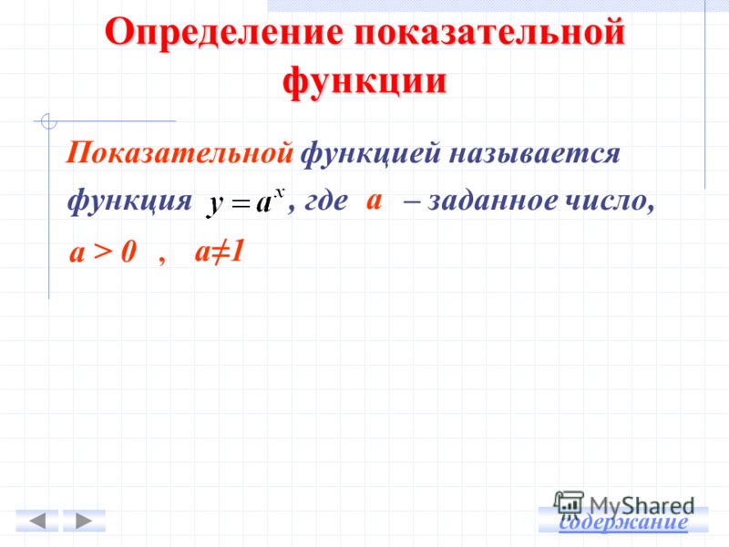 Презентация по теме показательная функция 10 класс алимов