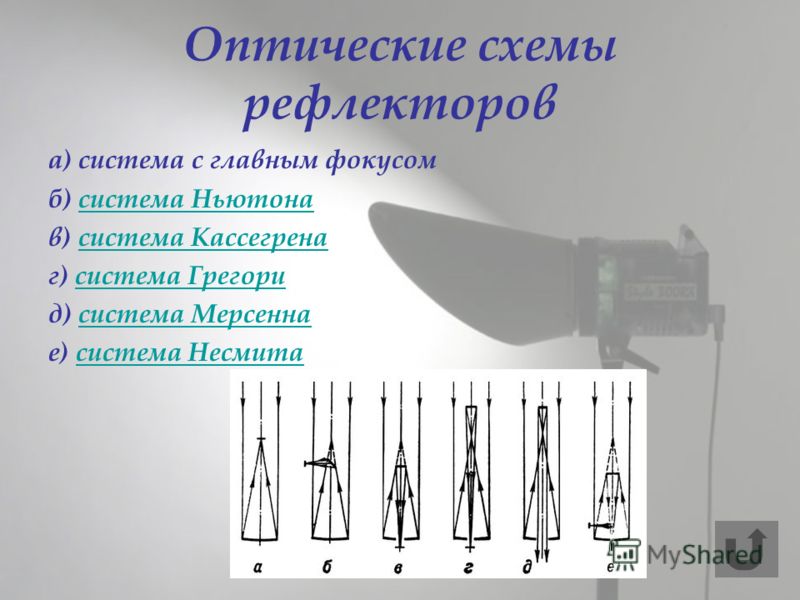 Подарок тематический 10