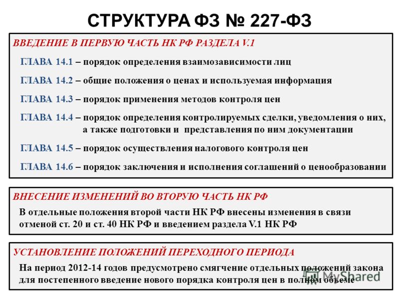 Общие положения о законодательном процессе, наладка газовых горелок учебное пособие и смартфон с 2 сим картами андроид 5 Общие положения о законодательном процессе