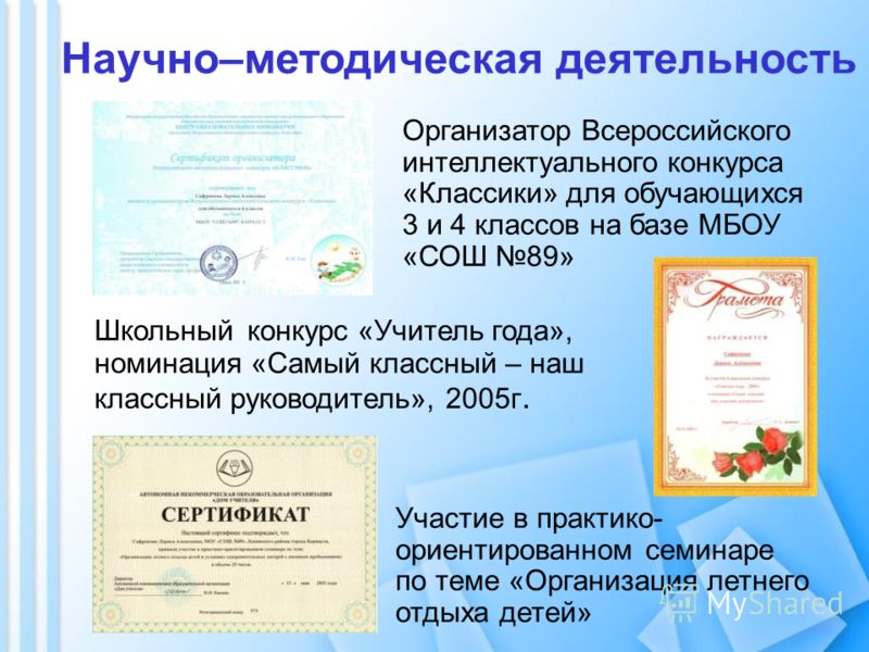 Интеллектуальный конкурс классики для 1 класса Интеллектуальный конкурс классики для 1 класса