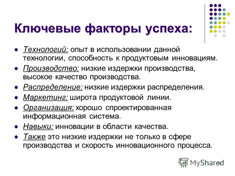 Факторы успешной презентации