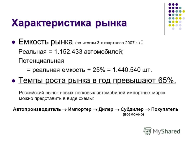 Курсовая работа: Стратегия и миссия фирмы 2