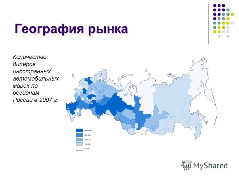 Курсовая работа по теме Исследование рынка автомобилей