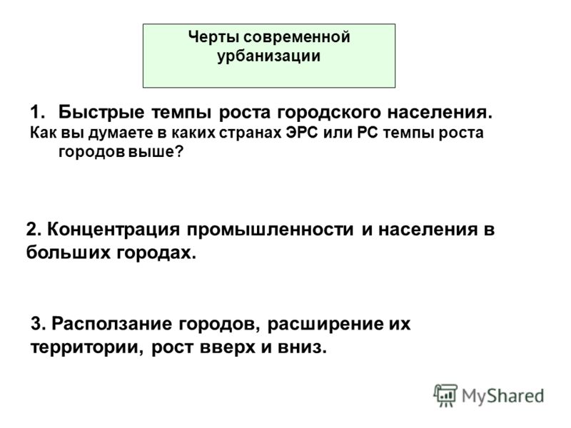 Миграция Населения И Урбанизация Реферат Миграция Населения И Урбанизация Реферат