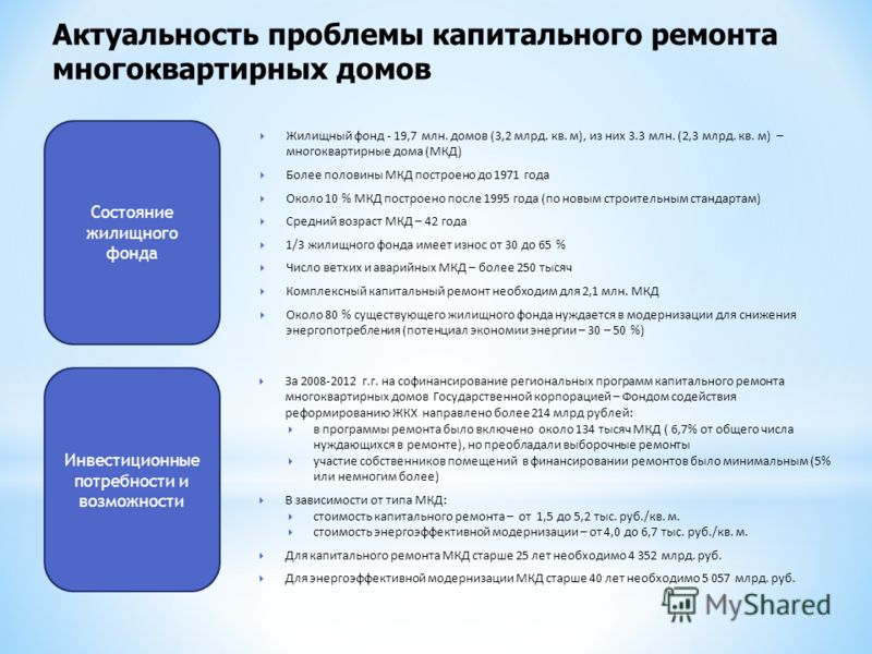 Порядок проведения ремонта фото - DelaDom.ru
