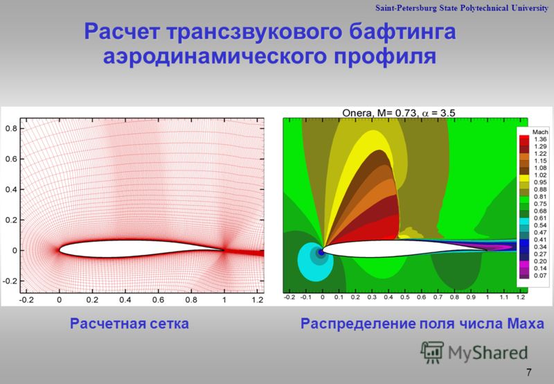 СП 51133302011 Защита от шума Актуализированная