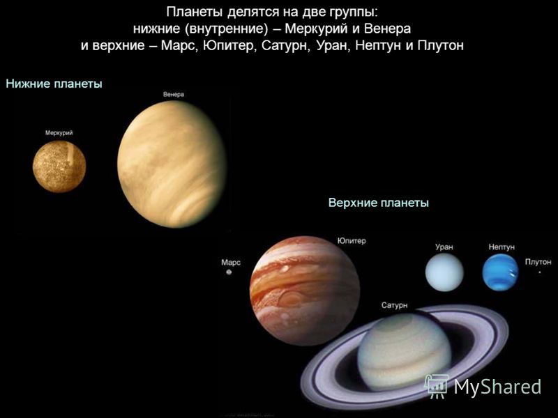 Презентацию на тему основы бухгалтерского учета