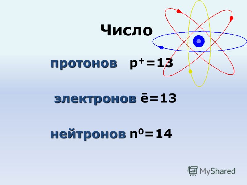 Число протонов протонов p + =13 электронов электронов ē=13 нейтронов нейтронов n 0 =14