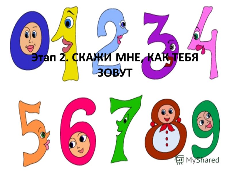 как тебя зовут на английском слушать как тебя зовут на английском слушать