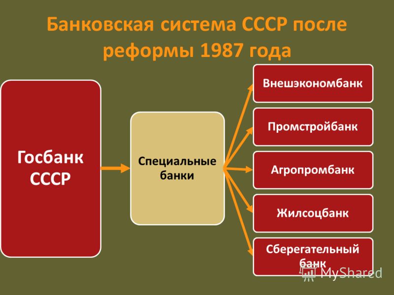 Почему зуб болезненно реагирует на холодное и горячее После удаления зуба опухла щека: что делать?