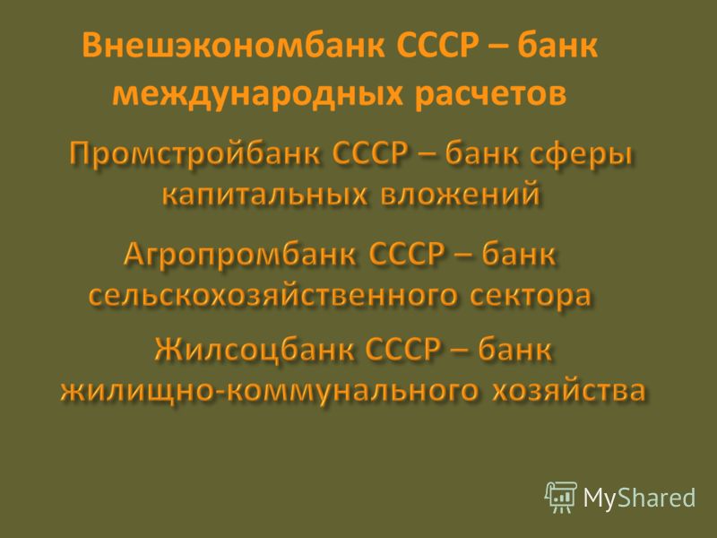 Организация банковского кредитования капитальных вложений