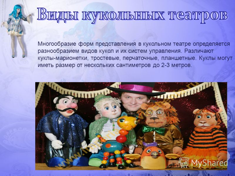 Исследовательские проекты на тему театр