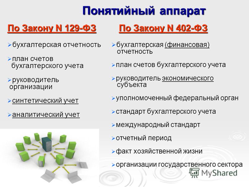 Конкурс газпром молодой специалист Конкурс газпром молодой специалист