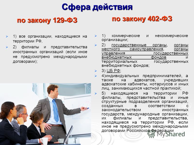 Монтаж и установка стеклянных межкомнатных перегородок в квартире для душа Монтаж и установка стеклянных межкомнатных перегородок в квартире для душа