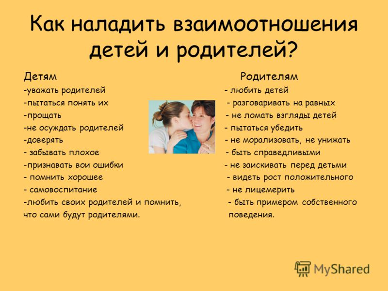 Как открыть тату-салон - готовый бизнес-план с расчетами Как одеться девочке 12 лет как стать модной девочкой