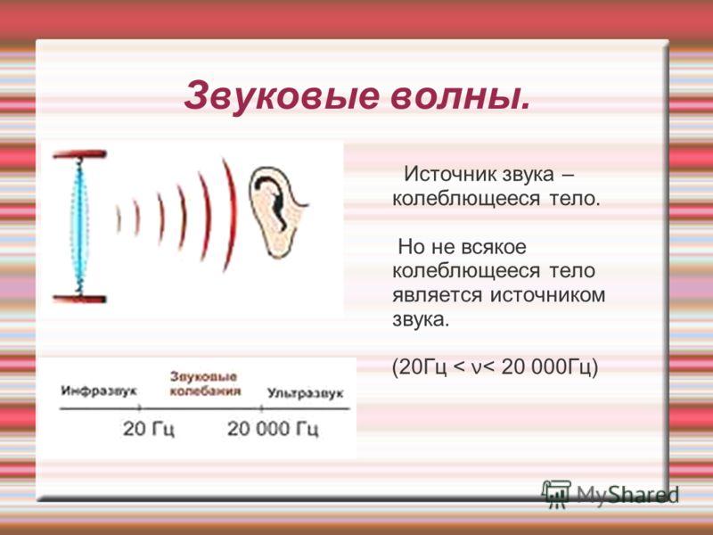 Звуковые волны. Источник звука – колеблющееся тело. Но не всякое колеблющееся тело является источником звука. (20Гц < ν < 20 000Гц)