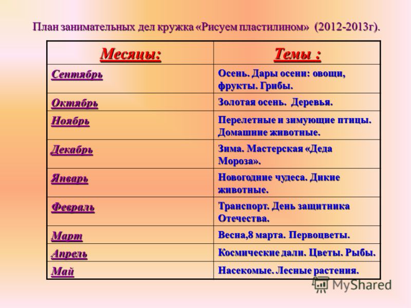 Рисуем птицы перелетные 179
