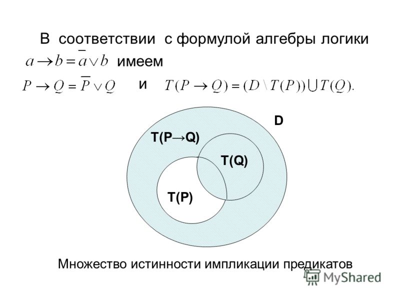 Презентация на тему: "АЛГЕБРА ЛОГИКИ. ОСНОВНЫЕ ЛОГИЧЕСКИЕ ОПЕРАЦИИ. Цель: 1.Алге