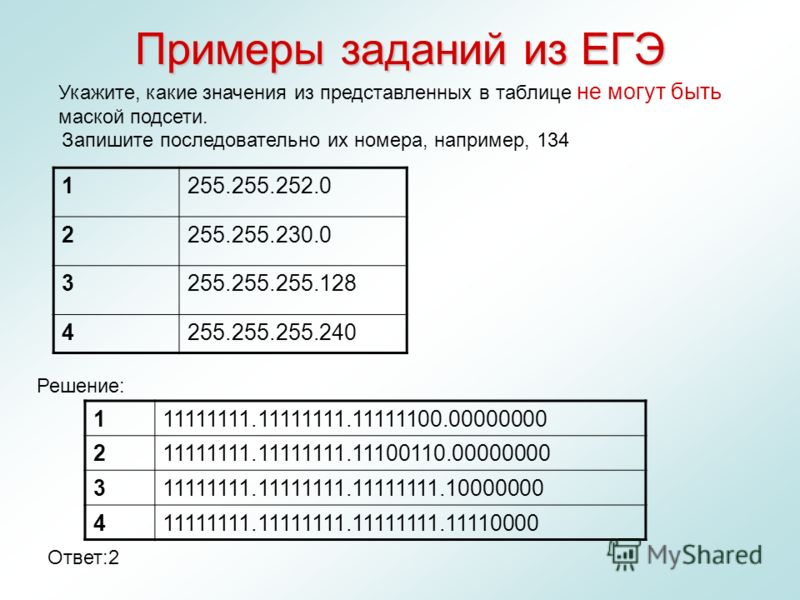 Как вязать полочку по косой Как вязать полочку по косой