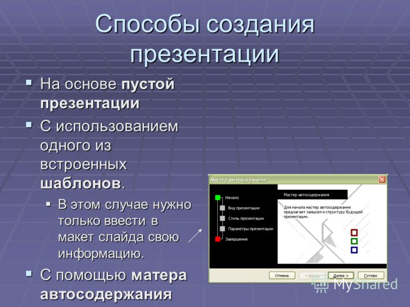 Конспект урока создание презентации на основе шаблонов