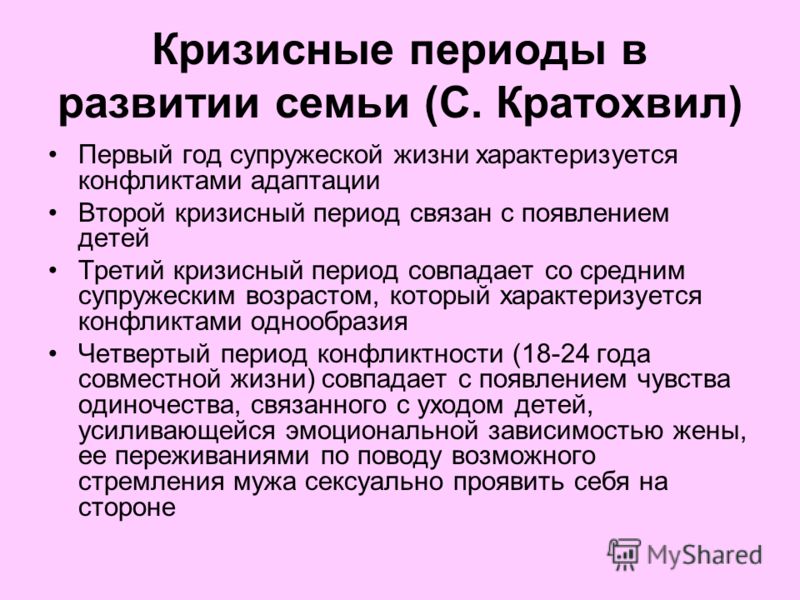 Кризис в жизни связан с Кризис в жизни связан с