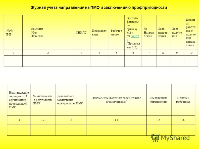 журнал учета направлений на медосмотр образец