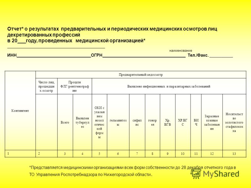 заполнение журнала учета огнетушителей образец заполнения
