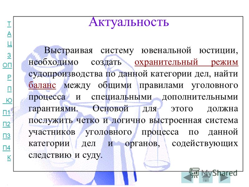 Ответы Mail.ru: Какова актуальность темы для проекта "права и обязанности не