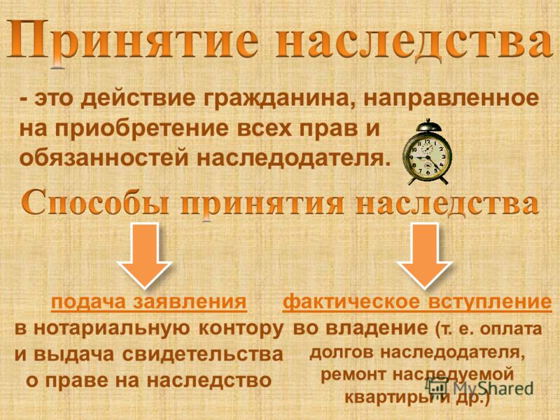 удивило какие документы надо для принятия наследства на квартиру была