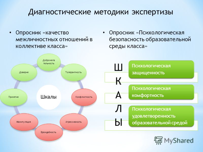 Гидрофильное масло как сделать Гидрофильное масло как сделать