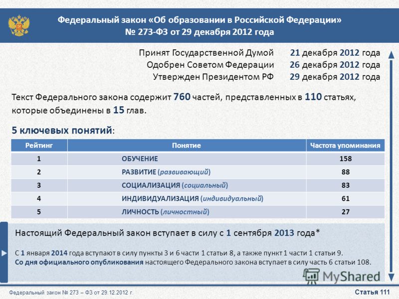 Почему закон об образовании закон новых возможностей эссе Где можно получить загранпаспорт в Москве