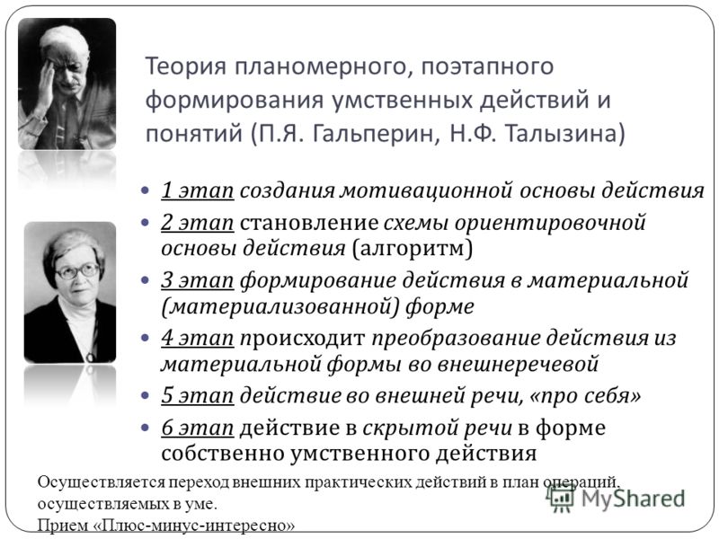 Гальперин поэтапное формирование умственной деятельности Гальперин поэтапное формирование умственной деятельности