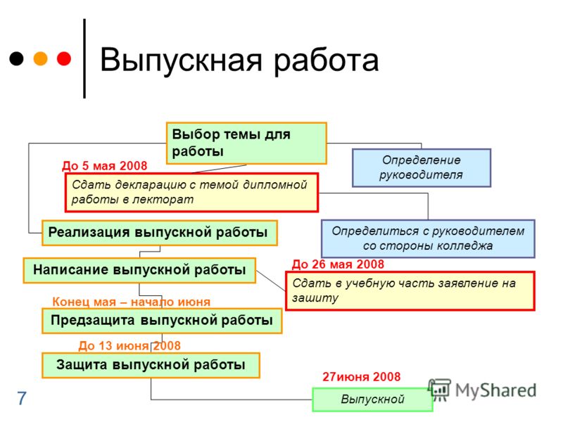 Плакаты - Торговый дом "Восход-Мари"