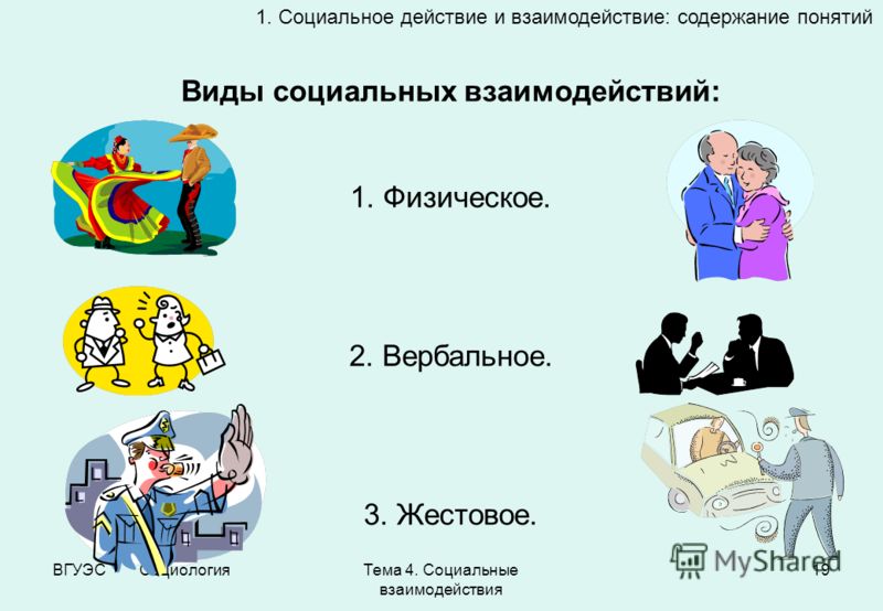 Понятия социальное взаимодействие и социальные отношения Понятия социальное взаимодействие и социальные отношения