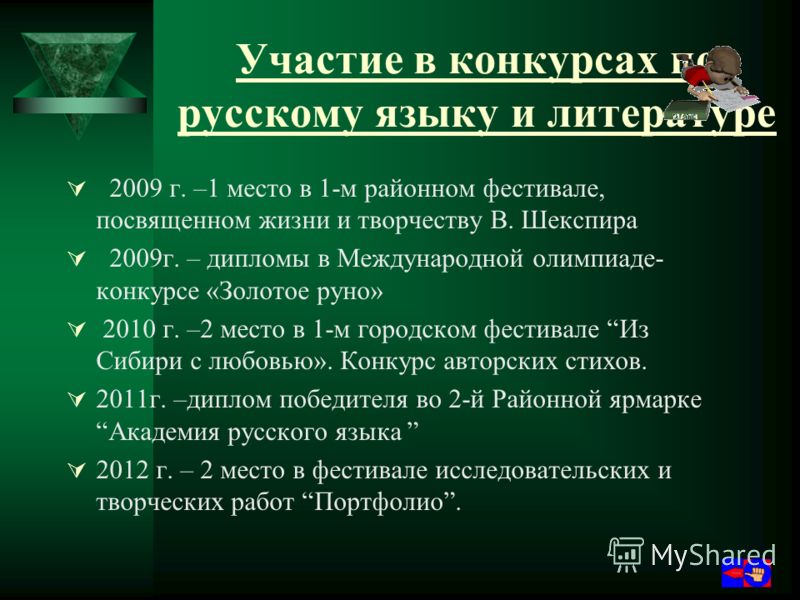 Конкурсы исследовательских работ по литературе Конкурсы исследовательских работ по литературе