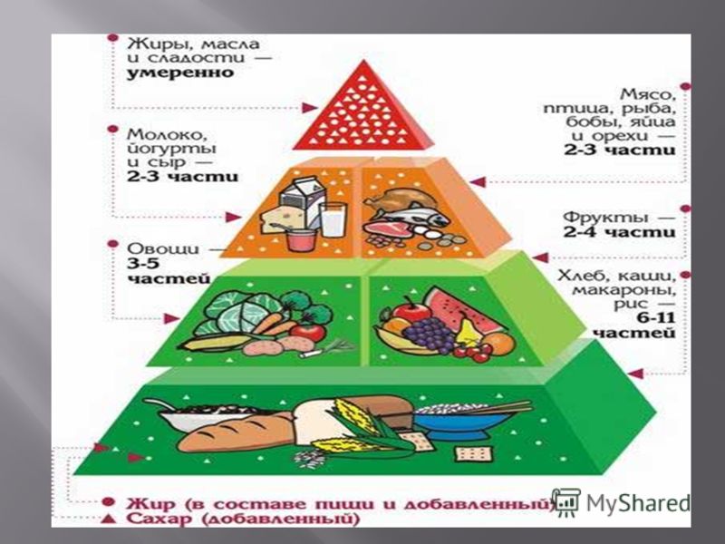 способ очищения организма от паразитов способ очищения организма от паразитов