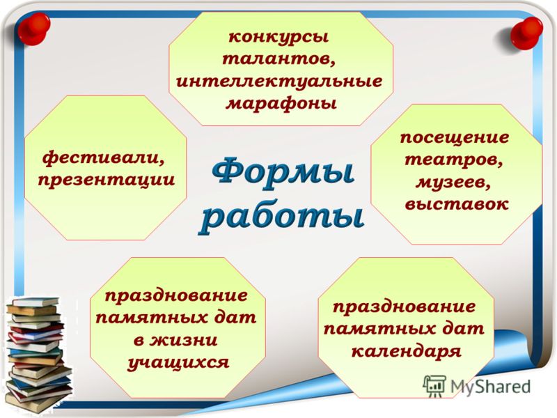 Конкурсы талантов даты Конкурсы талантов даты