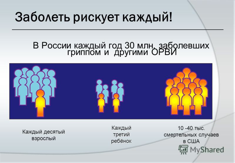 Лечение язвенной болезни не ассоциированной с хеликобактер