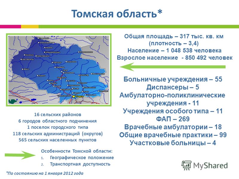 Детская поликлиника 98 филиал в бирюлево