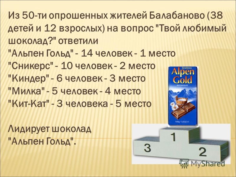 Как сшить простое платье? Схемы простейших платьев без выкроек: прямого Как сделать каркас для букета своими руками?