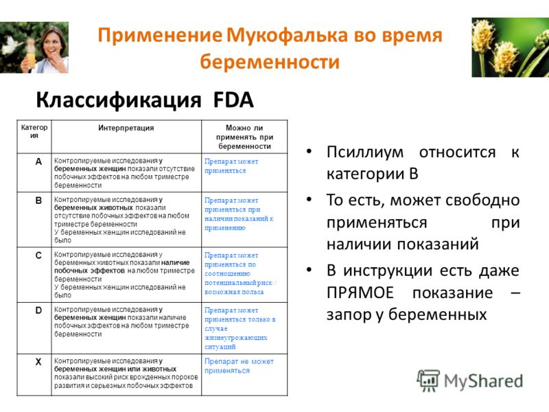 Информационный портал по проблемам бесплодия: вспомогательные Зональный перинатальный центр - Информация для пациентов