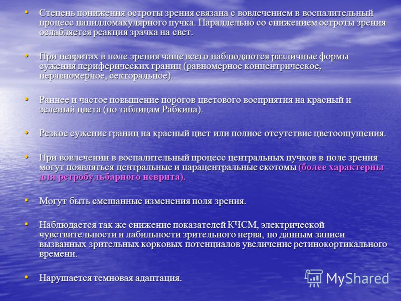 Нарушение остроты зрения связано Нарушение остроты зрения связано