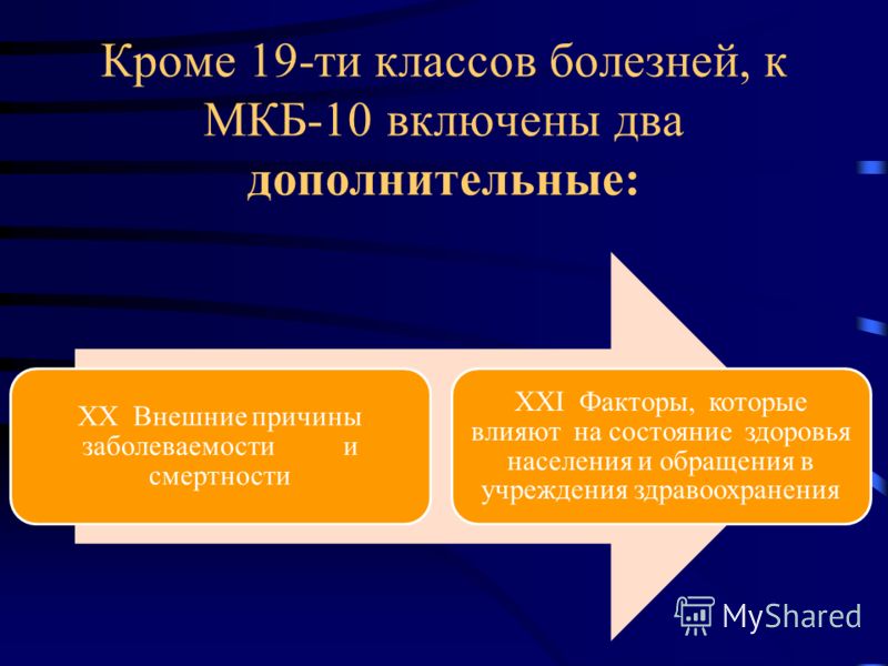 Головная боль народные средства лечения