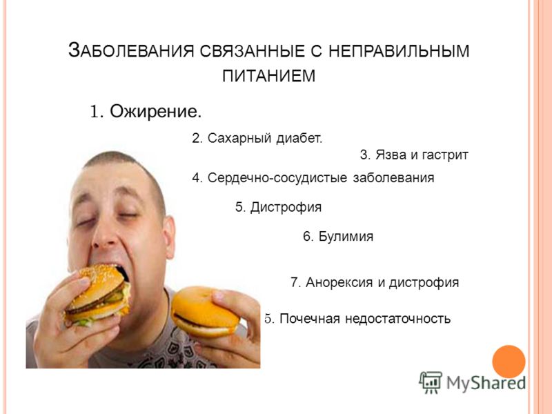 Болезни связанные с похудением и Болезни связанные с похудением и
