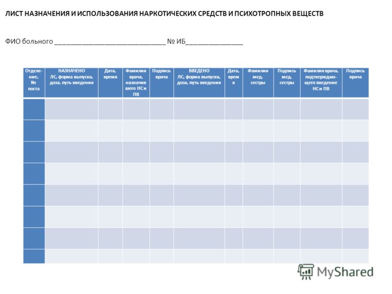 Частая усталость и головные боли