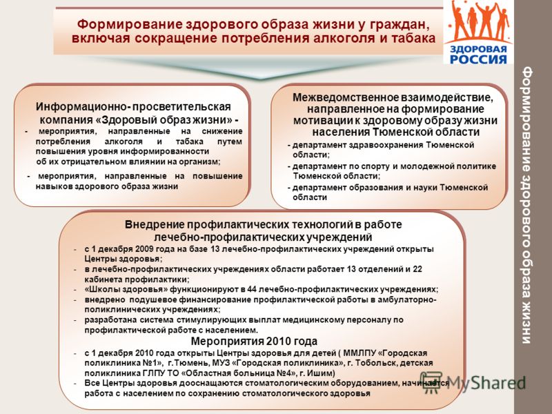 Сайт городской больницы нефтеюганска
